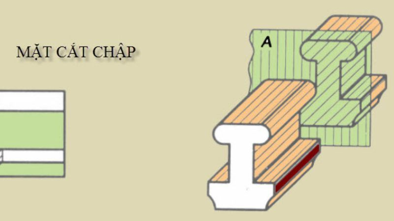 Cắt Trong Xử Lý Song Song (Parallel Processing)