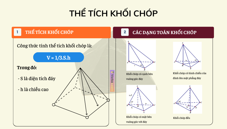 Công thức tính thể tích khối chóp - Tổng hợp đầy đủ và chi tiết